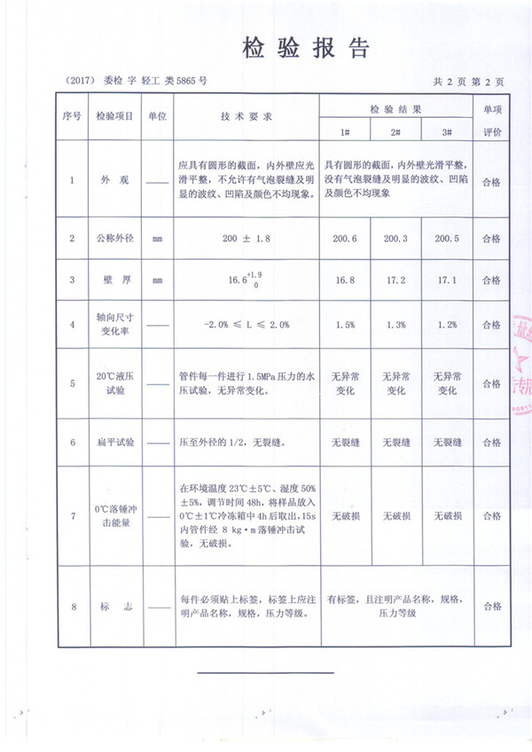 FRPP檢驗(yàn)報告